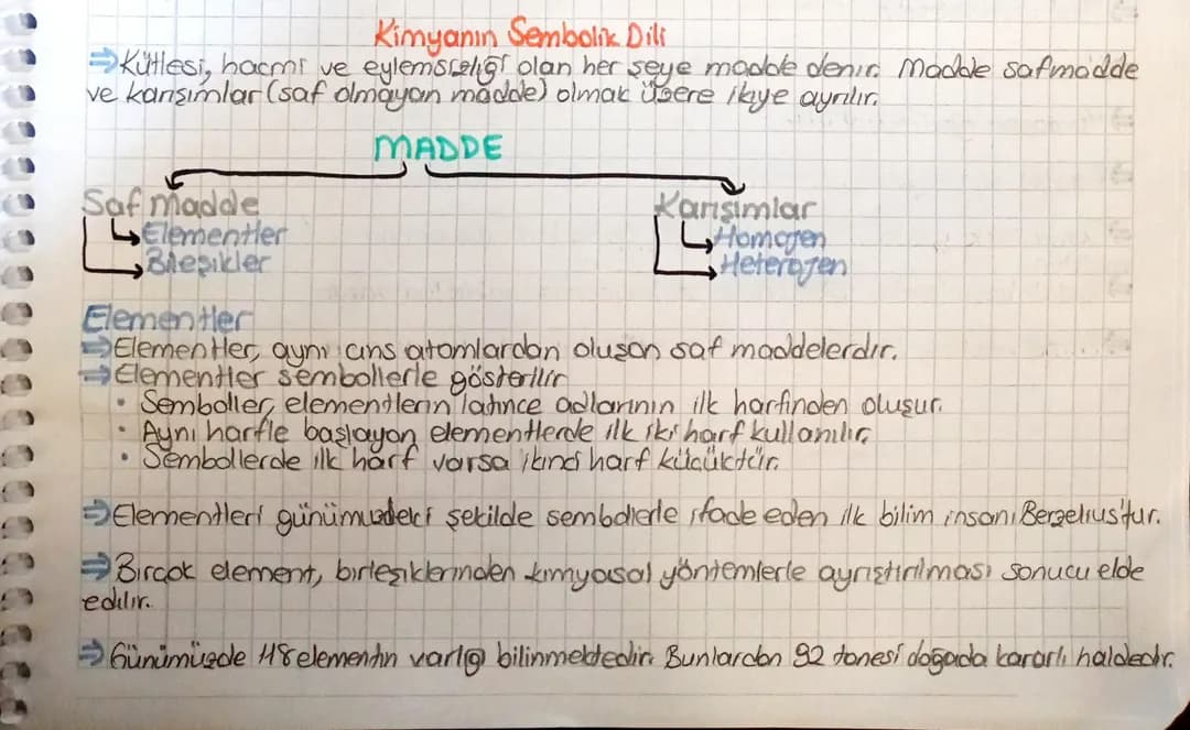 Kimyanın Sembolik Dili