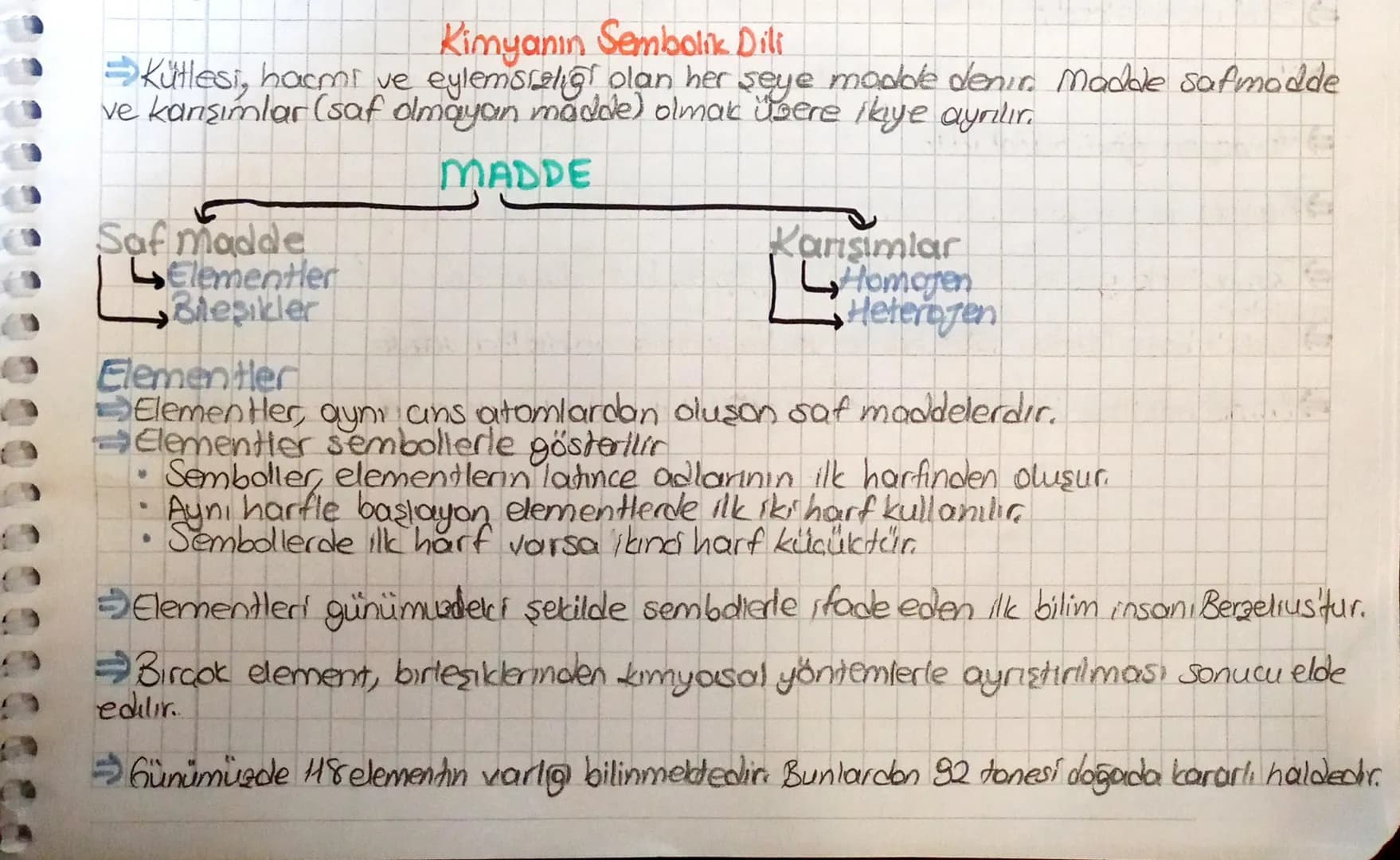 Kimyanın Sembolik Dili
Kütlesi, hacmi ve eylemsseliği olan her şeye madde denir. Madde safmodde
ve kanşımlar (saf olmayan madde) olmak üzere