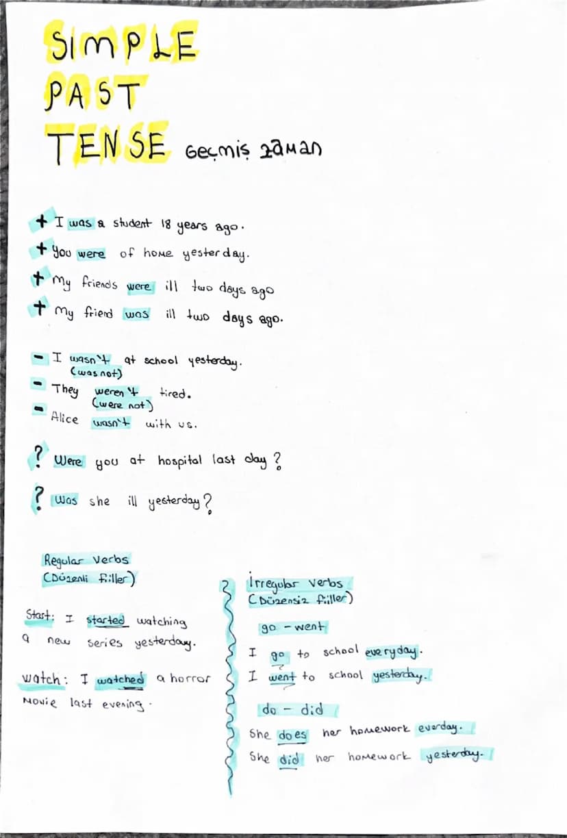 SIMPLE
PRESENT
TENSE
Geniş zaman
Alvays = Her zaman
=
Usually genellike
often sıklıkla
Sometimes = bazer
=
rarely nadiren
never
asla
I
we
yo