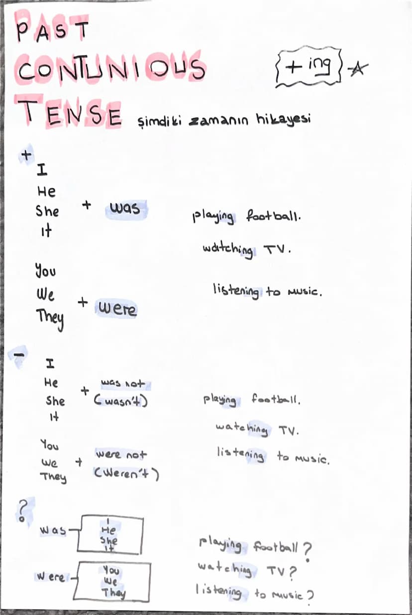 SIMPLE
PRESENT
TENSE
Geniş zaman
Alvays = Her zaman
=
Usually genellike
often sıklıkla
Sometimes = bazer
=
rarely nadiren
never
asla
I
we
yo