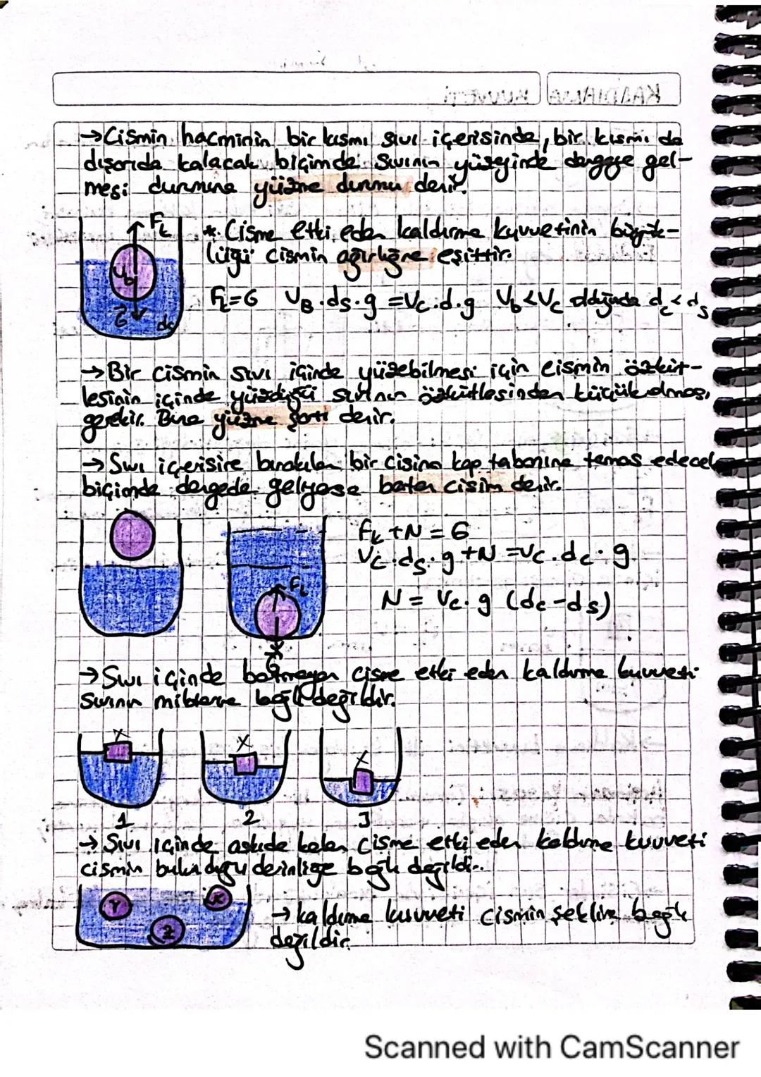 KALDIRMA KUUVETi
Tomenon yo do kismen akışkere daldınimus, alasba, terefden
Cisme uygulana. Kuwete keldimme kuvveti dair.
→ Durgen akuşber i