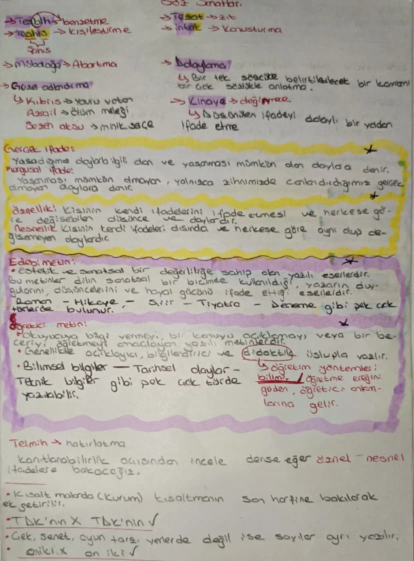 Edebiyat
Açık ileti: Gerçek anlamda ve ginisk hayatta kalandığımist kelimeler
ve yasor/sair in
Cümle
veya kelimelerinin borrami
Ortyle ileti