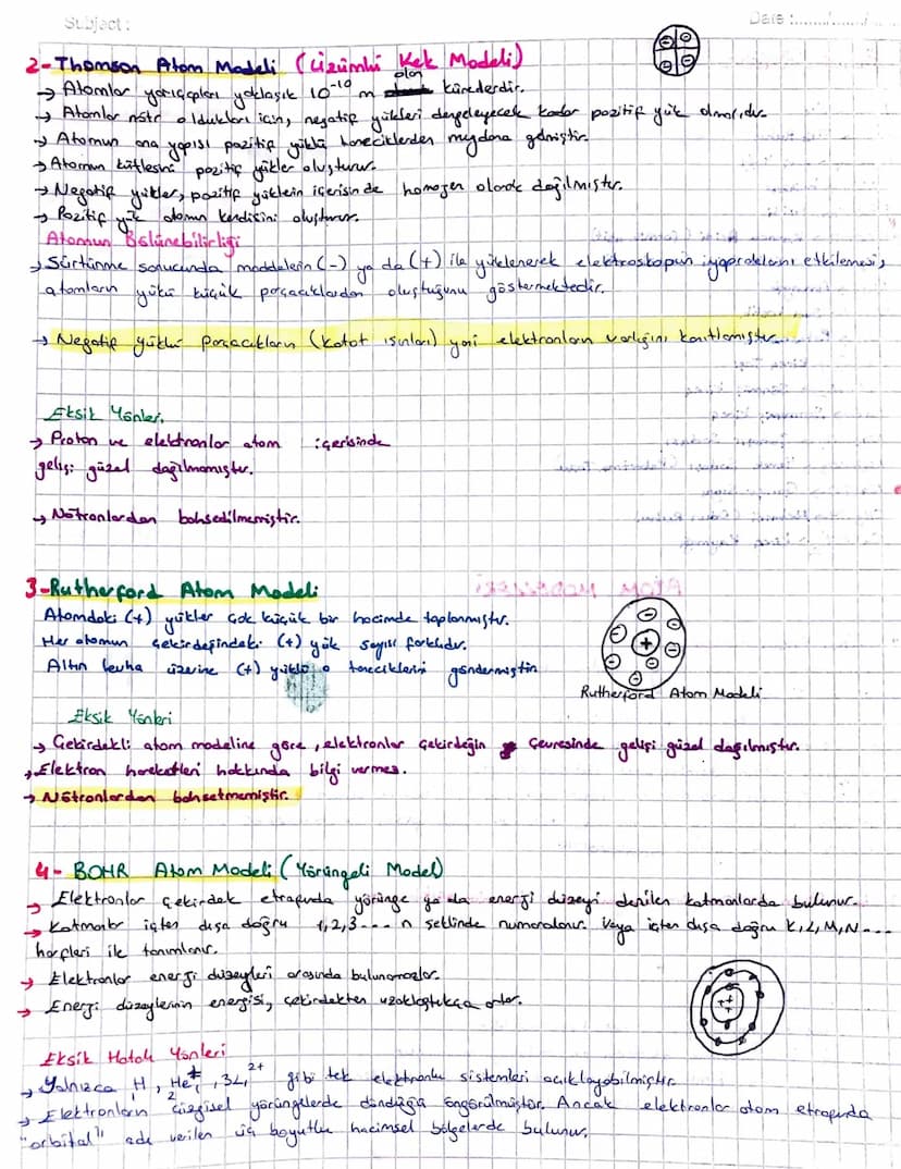 1- Dalton Atom Modeli
ATOM MODELLERI
•Elementlerin en küçük yapı taşları atamforder
Atomlar içi dolu kirelerdir.
> Atomlar done kiçik poçdor