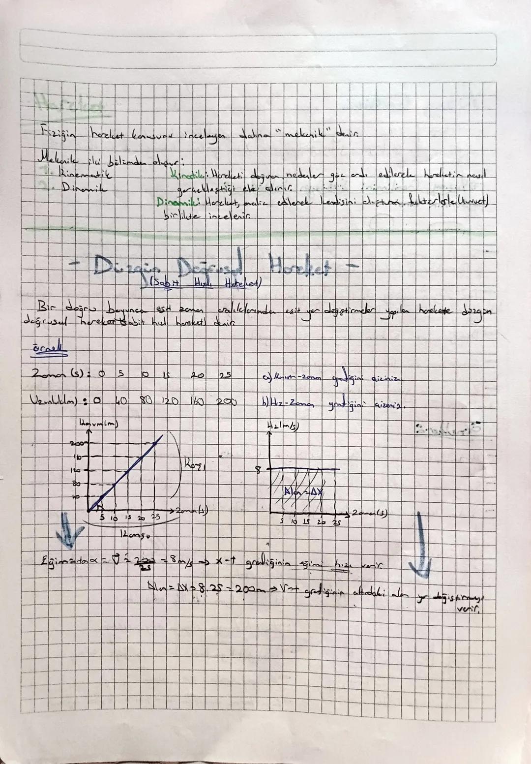 Fiziğin hereket konusunu inceleyen dalına "mekanik" devis
Mekanik iki bölümden oluşur:
Kinematik
Dinamik
Kinophile, Hareketi değinen nedenle