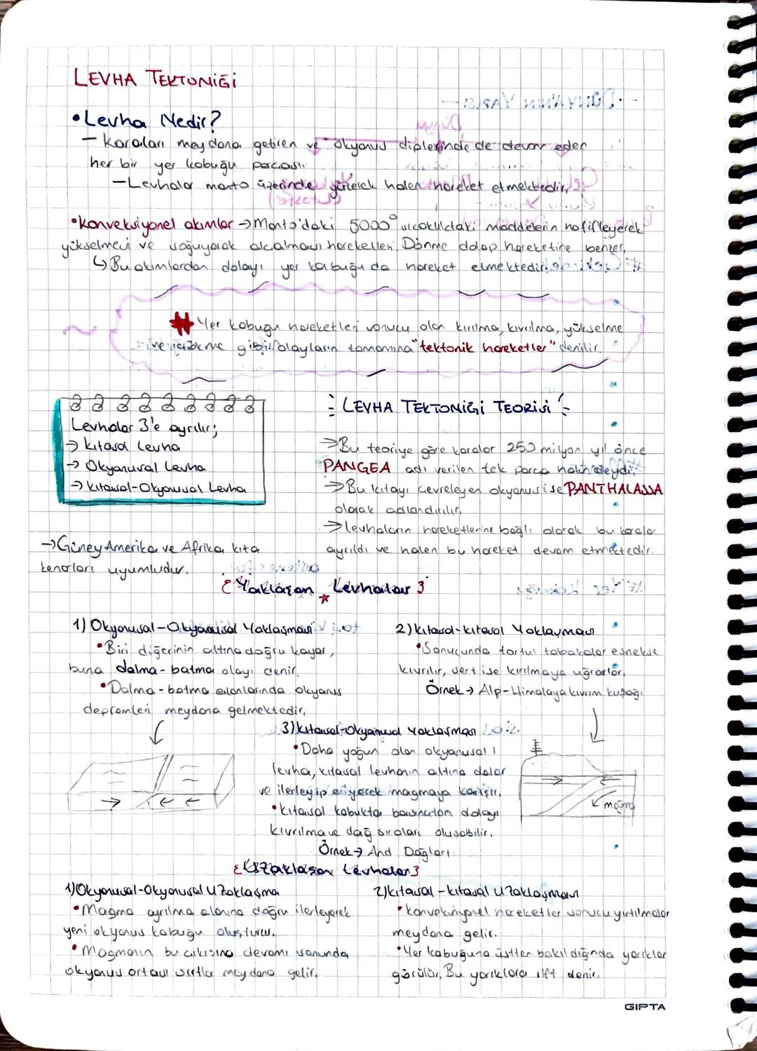 -DÜNYA'NIN YAPISI -

Dünya

Gekirdek
Monto
Yerkabuğu
(Litosfer)

Pa albirdek
Diş çekirdek

#Gekirdek (2900km-6378km)

•Diş cekirdek ve ia ce
