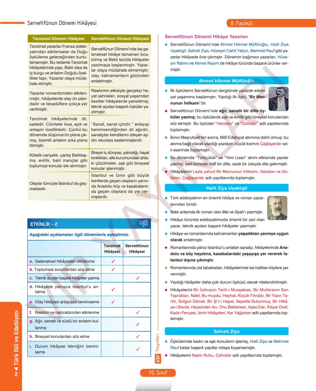 45
FASİKÜL
TÜRK DİLİ VE EDEBİYATI
ANLATIM FASİKÜLÜ
Vip
YAYINLARI
10.
SINIF
Kavrama Testleri
Etkinlikler
Tarama Testleri
Çözümlü Örnek
Sorula