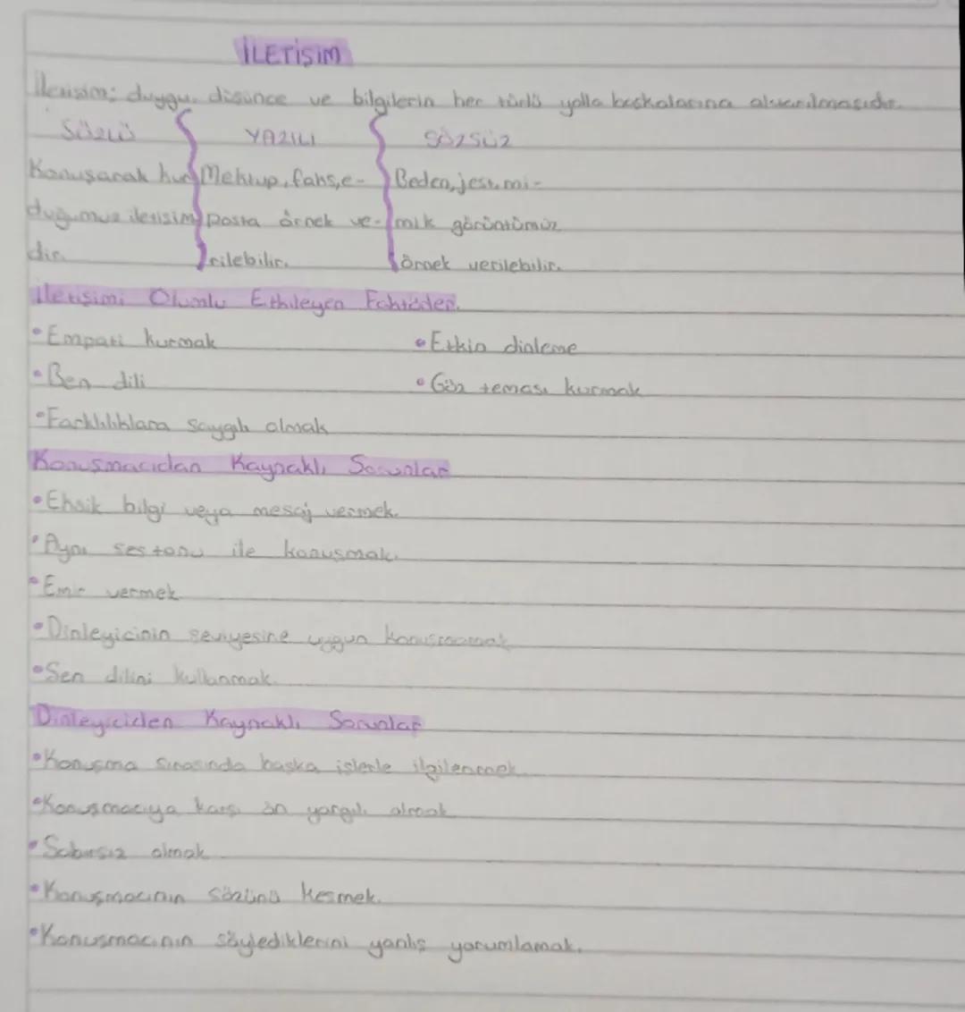 # İLETİŞİM

lexising; duygu, düşünce ve bilgilerin her türlü yolla beskalarına alsarılmasıde.

Sözlü YAZILI Sözsüz

Konuşacak bu Mektup, fan