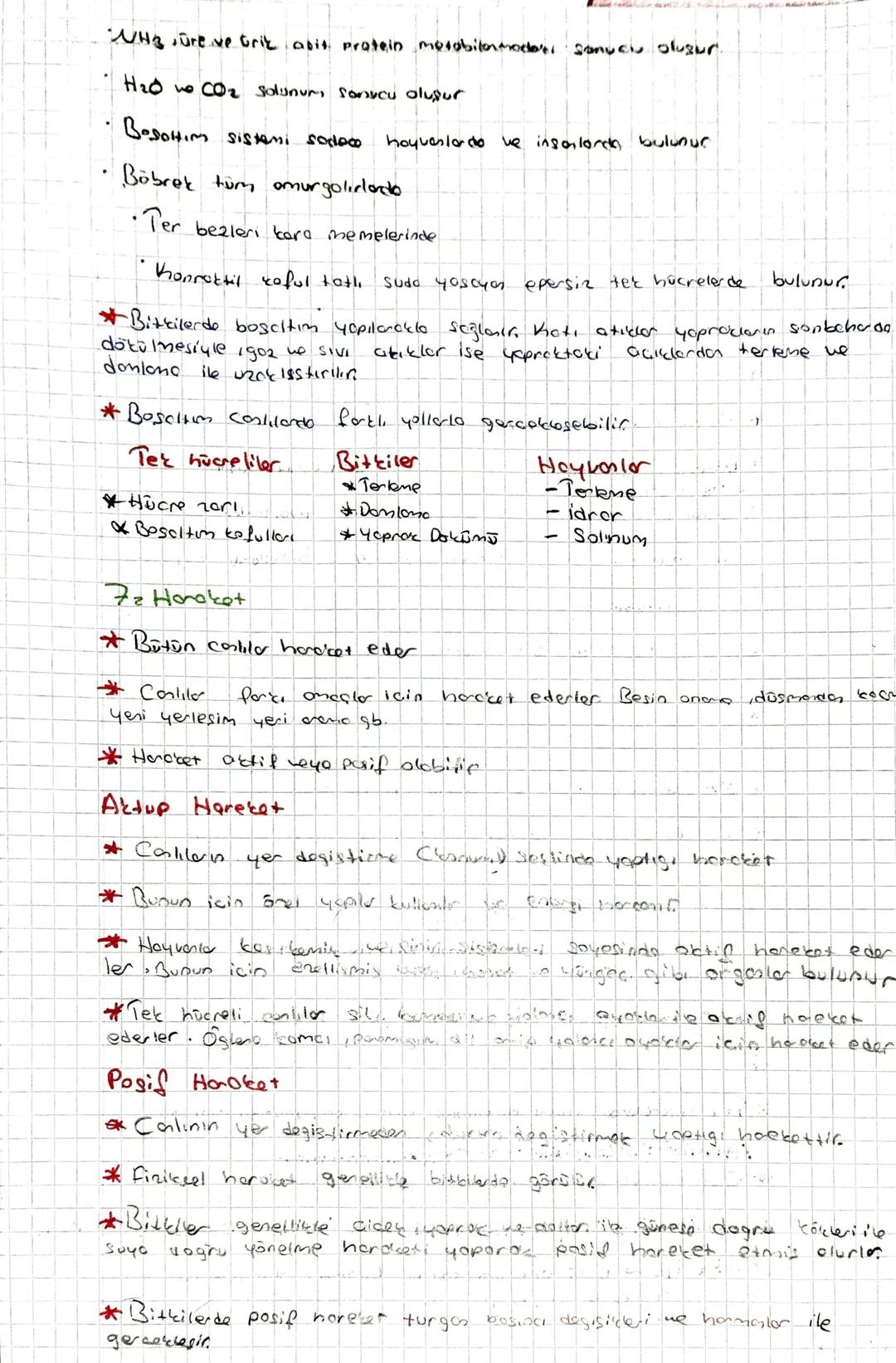 Biyologin Alt Bilim Dalları.
Genetik = Canlıların kalıtsal Szelliklerini inceler
Anatomiz Conliların iç yapısını inceler
Botonik Bitkiler al