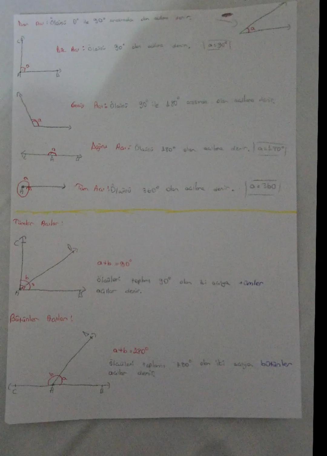 Nar Aal: Ölçüsü D ile 90° arasinda den autora denir.
cf
Biz Aci Dla go ces aculea denini,
a:90
Geniş Alara Ölaveü 90° ile 180 ссавтора
olan 