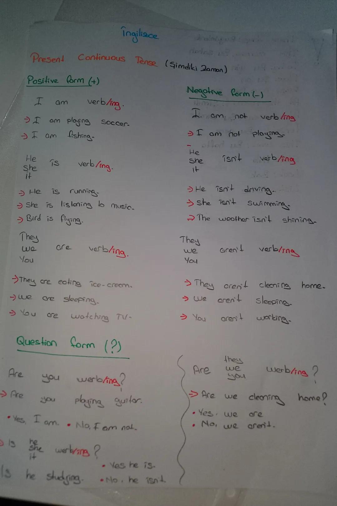 ingilizce
Jhalaby 9
dedes
Present Continuous Tense (Simdiki Zamon)
Positive form (+)
> I
I
am
verbling.
am playing
soccer-
этом
fishing
He
S