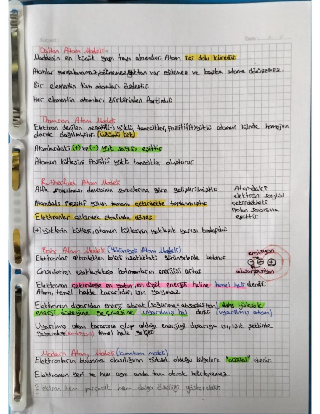 9.sınıf kimya atom modelleri