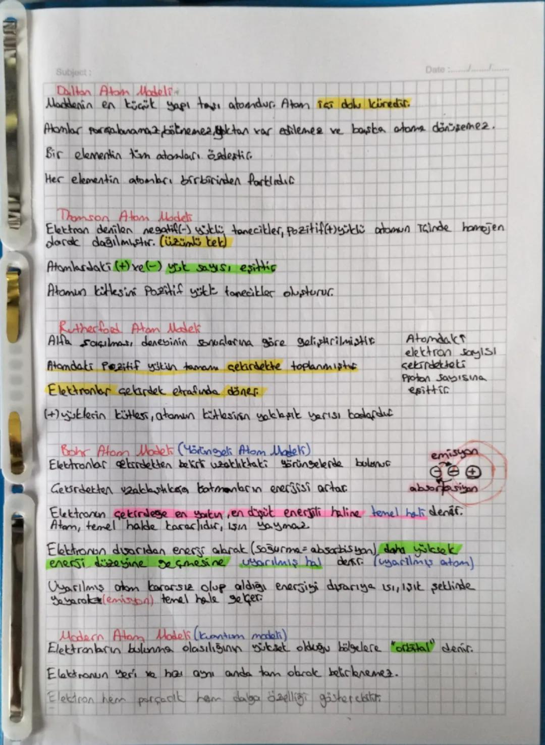 Subject:
Dalton Atom Madeli
Maddenin en küçük yapı tavi atondur. Atam içi dol küredir.
Date:
Alamlar formalanamaz böknemez yoktan var edilem