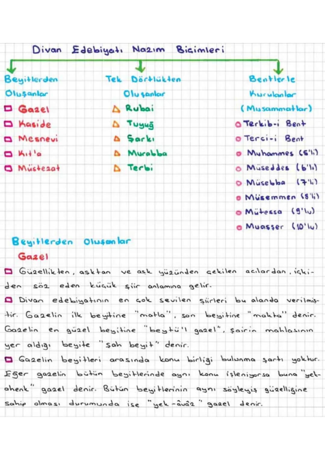 Divan Edebiyatı Nazım Biçimleri
Beyitlerden
Oluşanlar
Gazel
□ Kaside
□ Mesnevi
Tek Dörtlükten
Oluşanlar
A Rubai
A Tuyug
A Şarkı
□ Kita
A Mur
