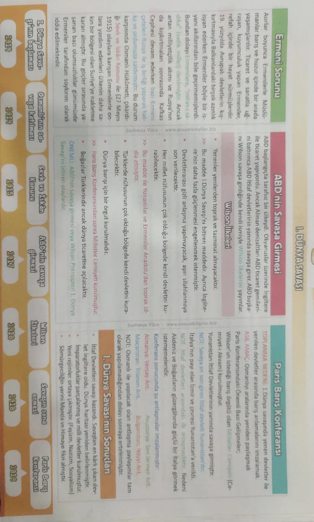 1. Dünya savaşı Wilson ilkeleri, ABD'nin savaşa girişi, Paris Barış konferansı vb.