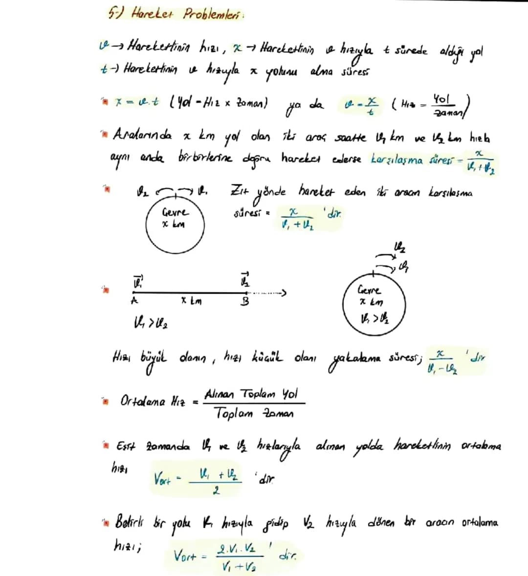 1-) Matematik Ditine Gevirme
⇒ Herhangi bir say!
久 olsun.
in
Sayının a fazlası
= x+a
x+a
im Sayının
a
fazlasının yarısı= 2
in Sayının yarısı