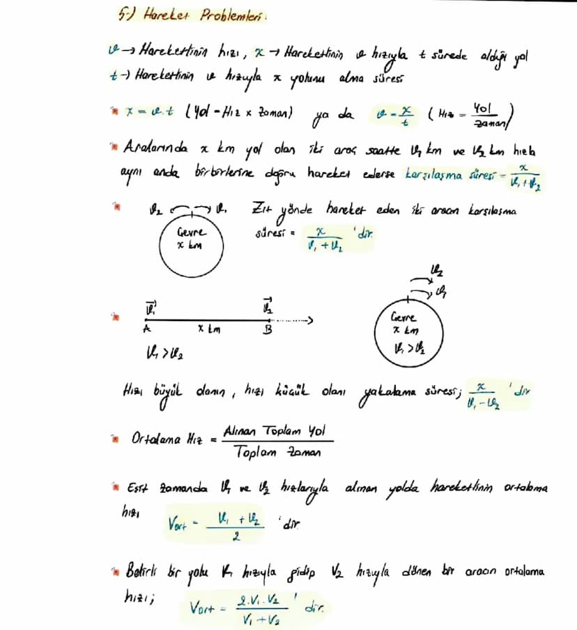 1-) Matematik Ditine Gevirme
⇒ Herhangi bir say!
久 olsun.
in
Sayının a fazlası
= x+a
x+a
im Sayının
a
fazlasının yarısı= 2
in Sayının yarısı