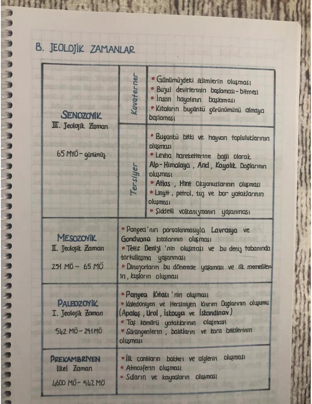 COĞRAFYA JEOLOJİK ZAMANLAR 