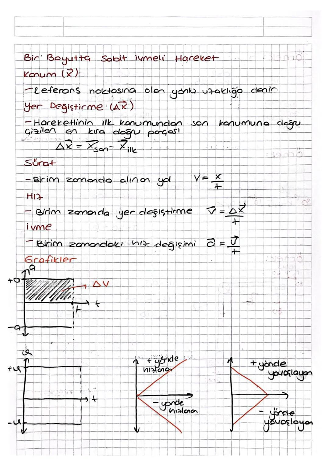 Bir Boyutta Sabit İvmeli Hareket