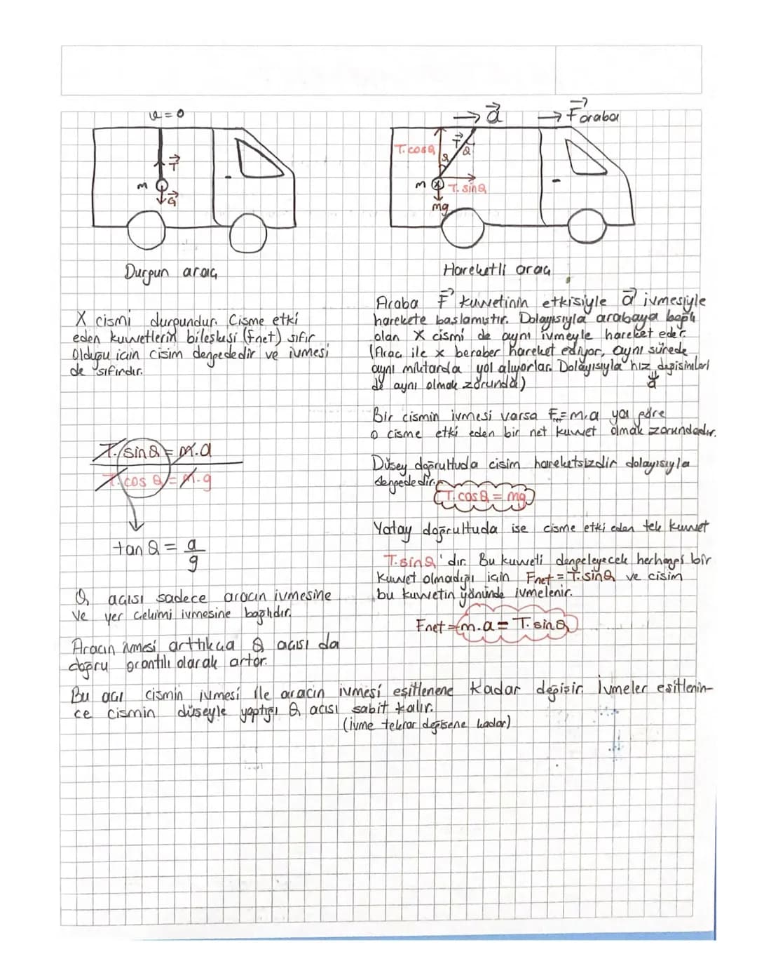 Om
☑
49
Koord
Y
k = a
Gözüm
249
F
KUVVET VE HAREKET
* kolisini kaydırmadan y kolisiyle birlikte hareket ettirebilen
kunutí max kaç N olur? (