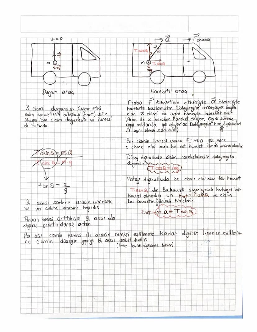 Om
☑
49
Koord
Y
k = a
Gözüm
249
F
KUVVET VE HAREKET
* kolisini kaydırmadan y kolisiyle birlikte hareket ettirebilen
kunutí max kaç N olur? (