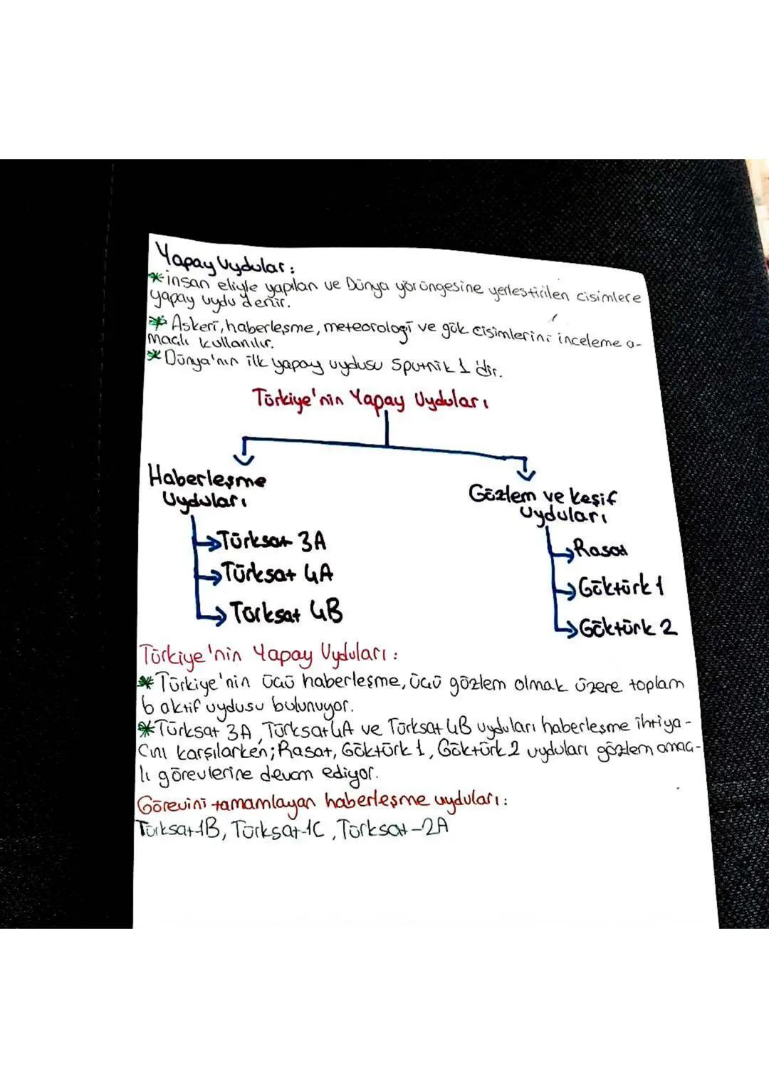 İşitme Cihazları: Astronotların uzaydoki sesleri güçlendirmesi
iGin denenmiştir.
Cep telefonu kameraları : Küçük yüzeylere çözünürlüğü yükse