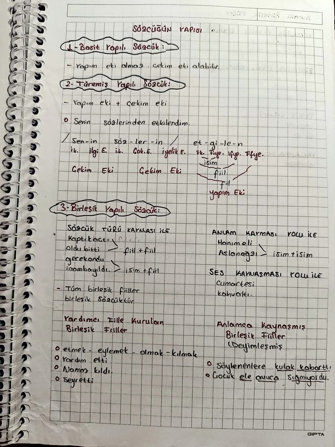 SO2CÜĞÜN YAPISI
-Basit rapil, Sözcük:
Yapım eki almaş çekim eki alabilir
2. Türemiş Yapılı Sözcük:
-
Yapım eki + çekim eki
Senin
sözlerinden