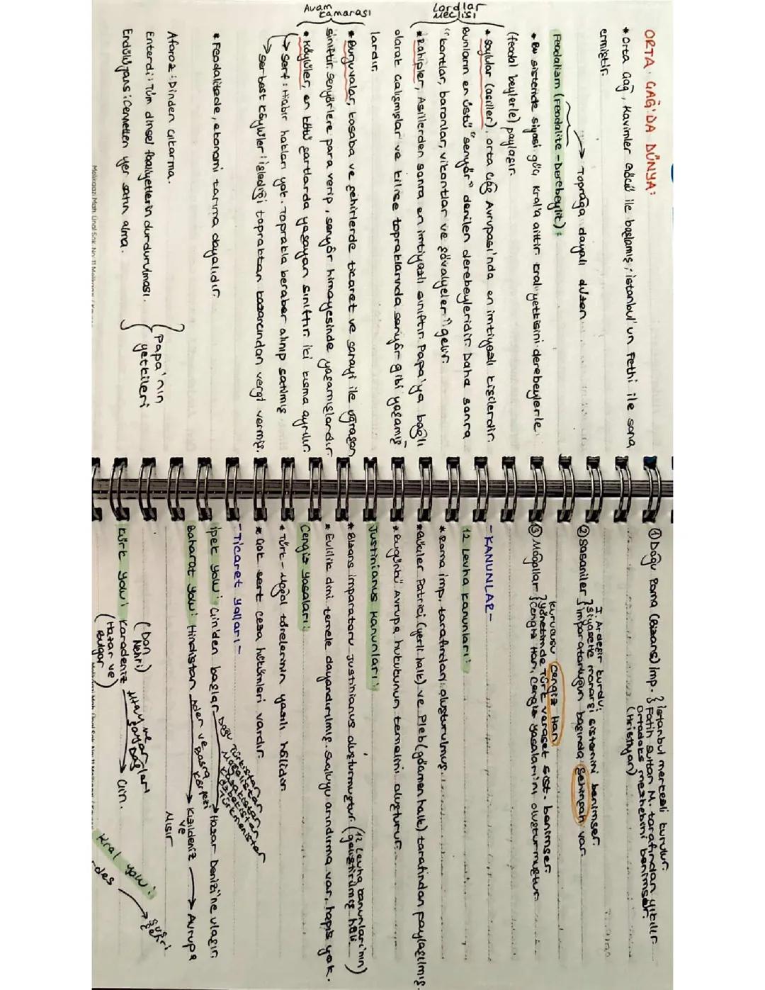 TYT Tarih: Orta Çağ Dünyası