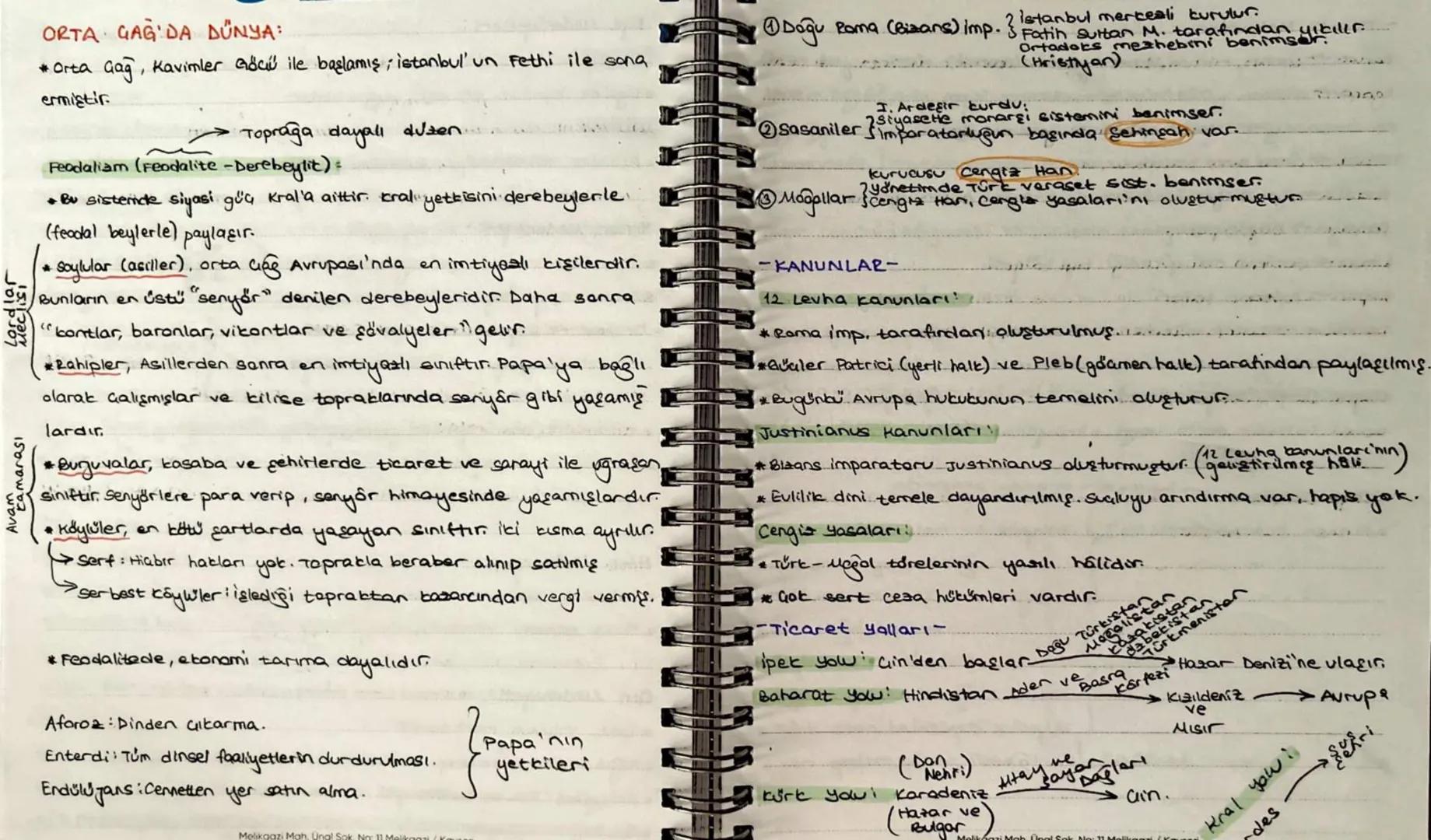Avaamarasi
ORTA GAG DA DÜNYA:
*Orta Gag, Kavimler Göcü ile başlamış; istanbul' un Fethi ile sona
ermiştir.
Toprağa dayalı
duten
Feodaliam (F