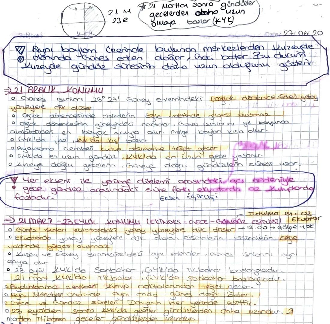 °
Subject: Mevsimlerin oluşumu
korumu nedeniyle
Date: 26/06/2020
Dunyonin ekseni ekiliptik düzleme dik olsaydı mevsimler
dusmazdı.
21 mort
2