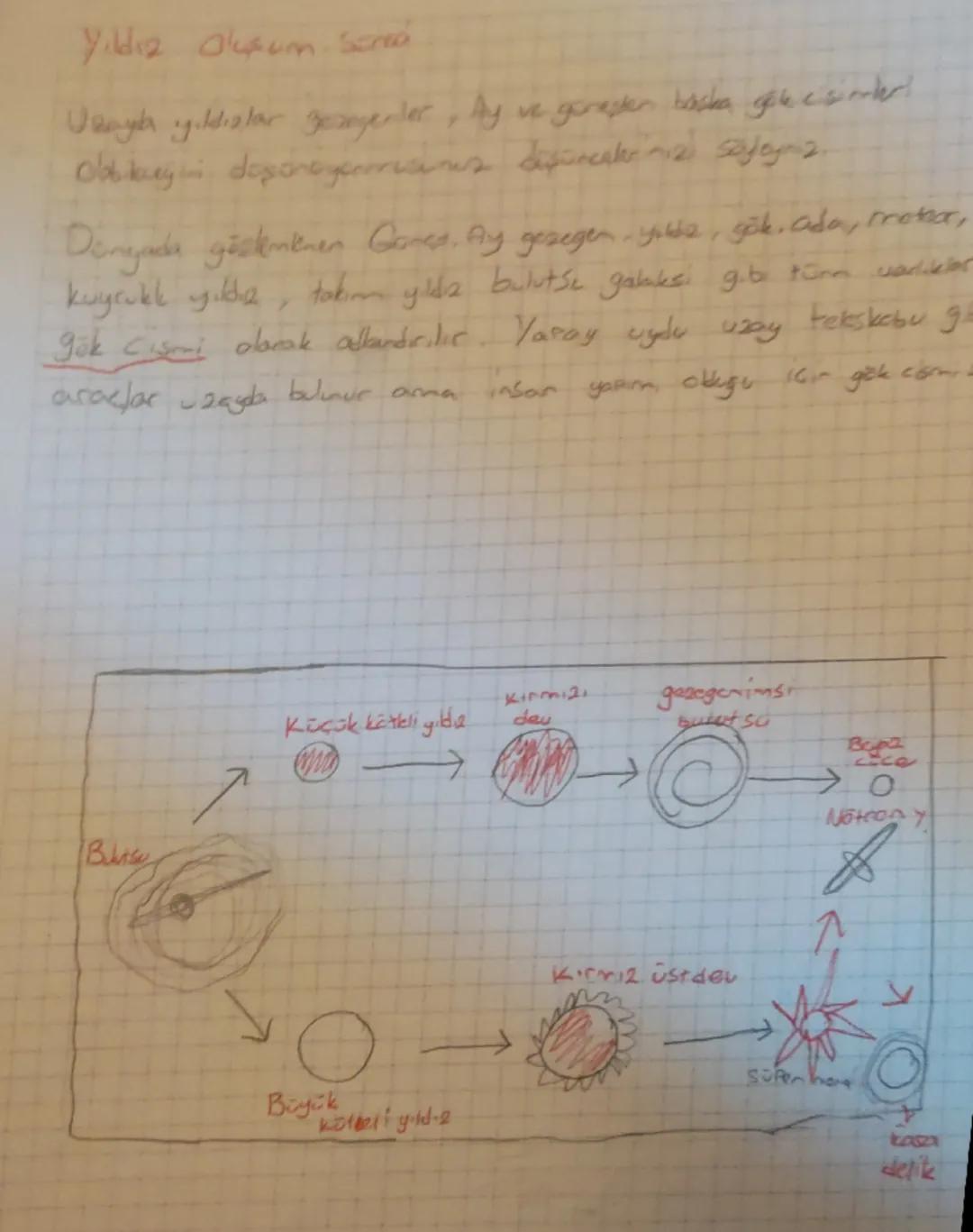 Yıldız Olufum. Send
Uzayla yıldızlar gangenler, by ve gerasten baska gel cisimler!
Obeyin deponeras defineste safey 2.
varder
Denyada
gözlem