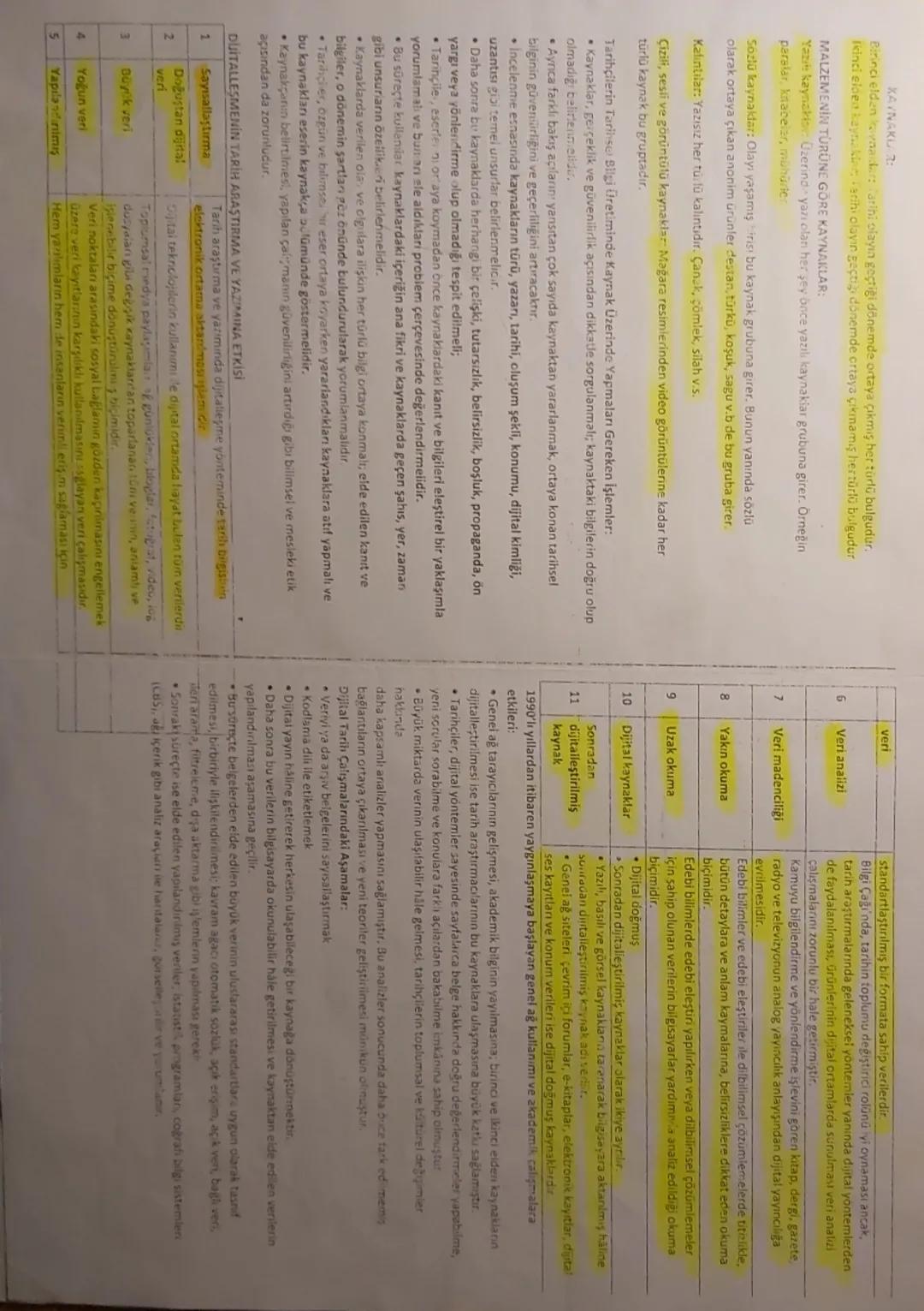 # 1. ÜNİTE
GEÇMİŞİN İNŞA SÜRECİNDE TARİH

9.1.1. Taril. Öğrenmenin Faydaları

Milli Bilinç: Milli bilinç, bir milletin birliğinden ve ortak 