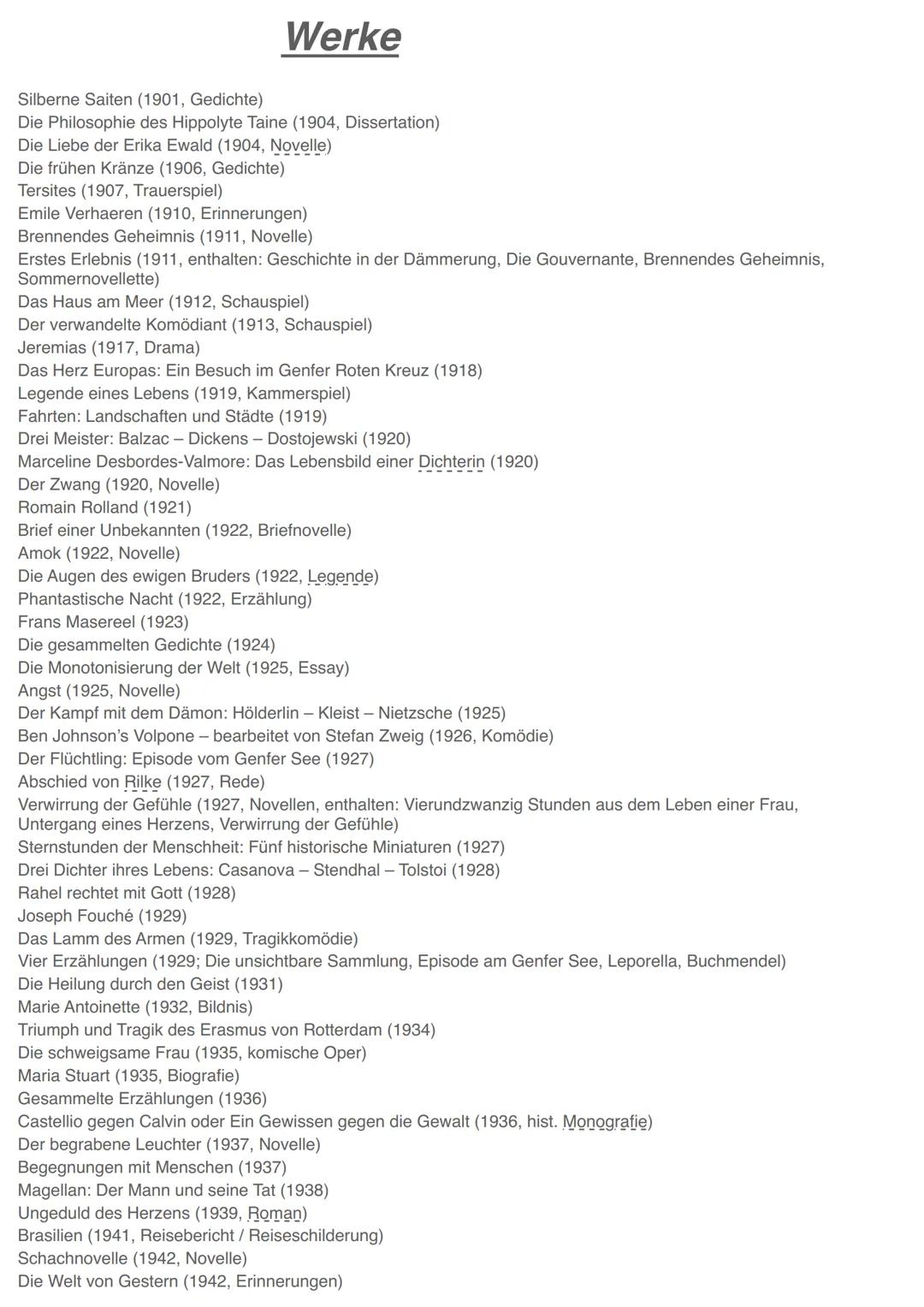 # Stefan Zweig

Wer war Stefan Zweig ?

Stefan Zweig war ein Schriftsteller aus Österreich, er
lebte von 1881 bis 1942.

Er liebte das Schre