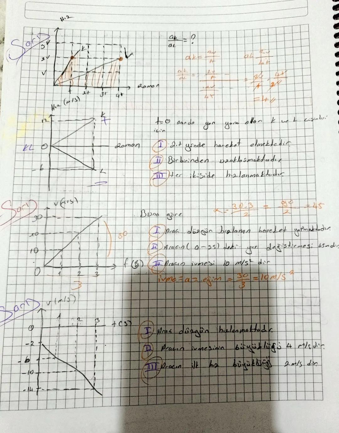 30.5-10.5 = 150 = 50 = 100

~Düzgión Hielanan Hareket~
Hareketli
Eisim Sabit ivmedic.
Hisme Dygulanar
net Korvet Sabittic.
Hareketinin hızı 