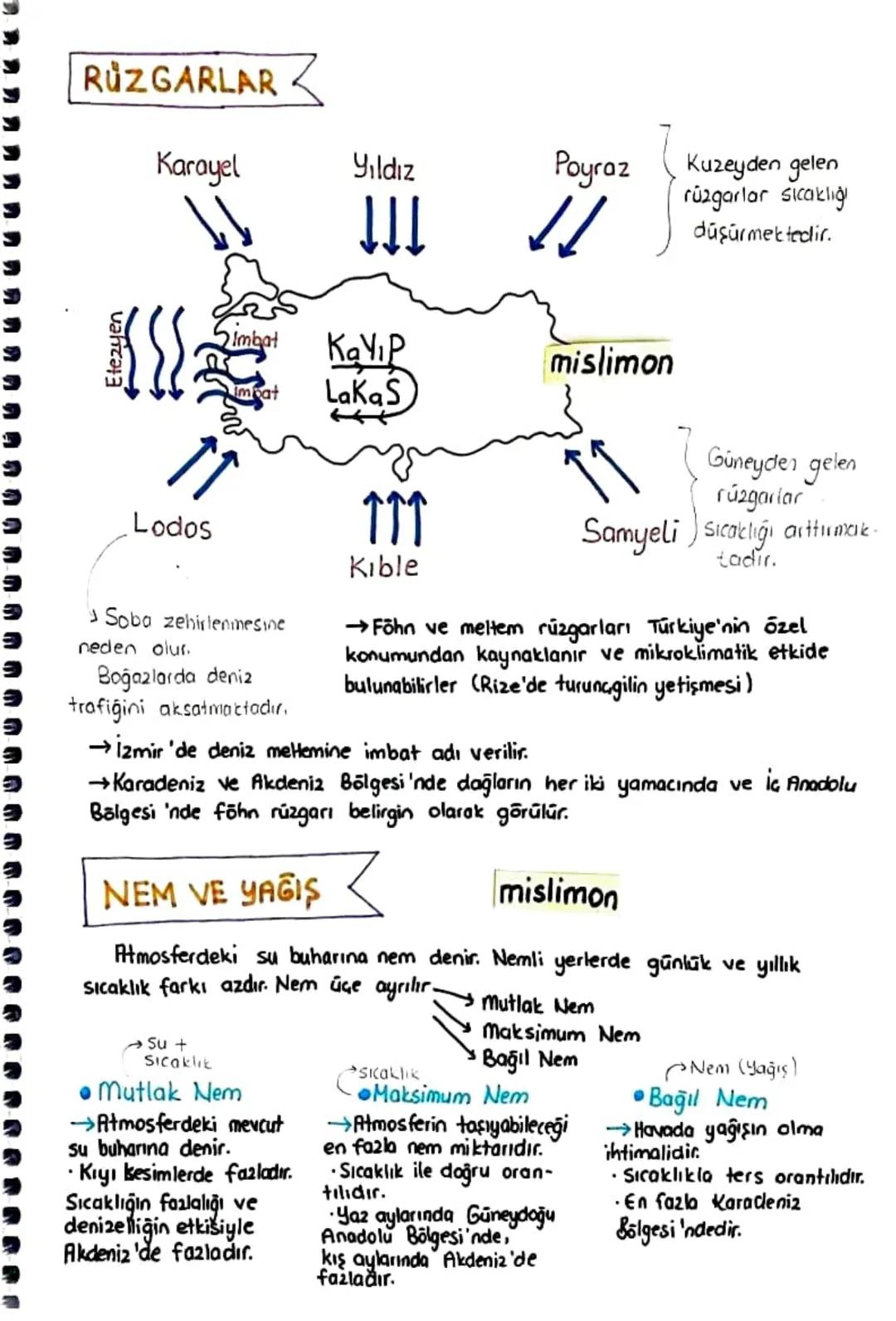 TÜRKİYE'NİN
İKLİMİ
TÜRKİYE'NIN İKLİMİNİ ETKİLEYEN FAKTÖRLER
MATEMATIK KONUMUN
İKLİME ETKİLERİ
Kuzey Yarım Küre'de
Yer Alması
↳ Orta Kuşak'ta