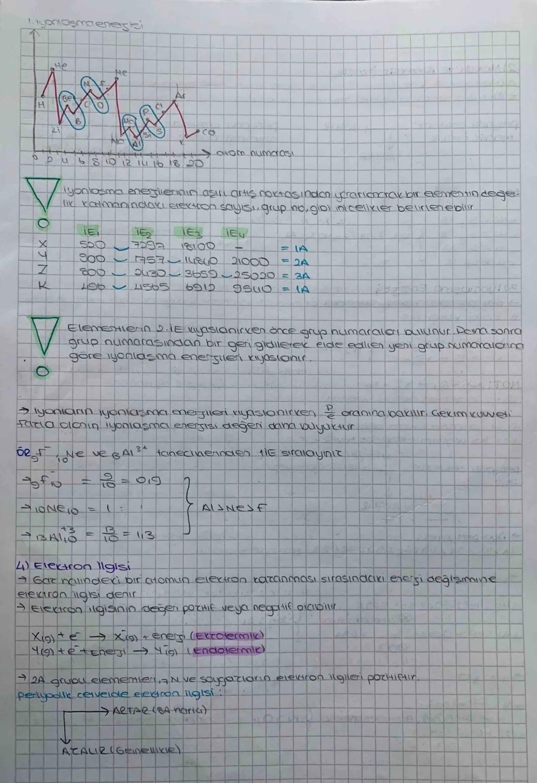 3. BÖLÜM PERIODIK ÖZELLİKLER
Modern Periyodik Sisten ve özellikleri
modern periyodiksistende elementler arton atom numaralarina gore yatay
s