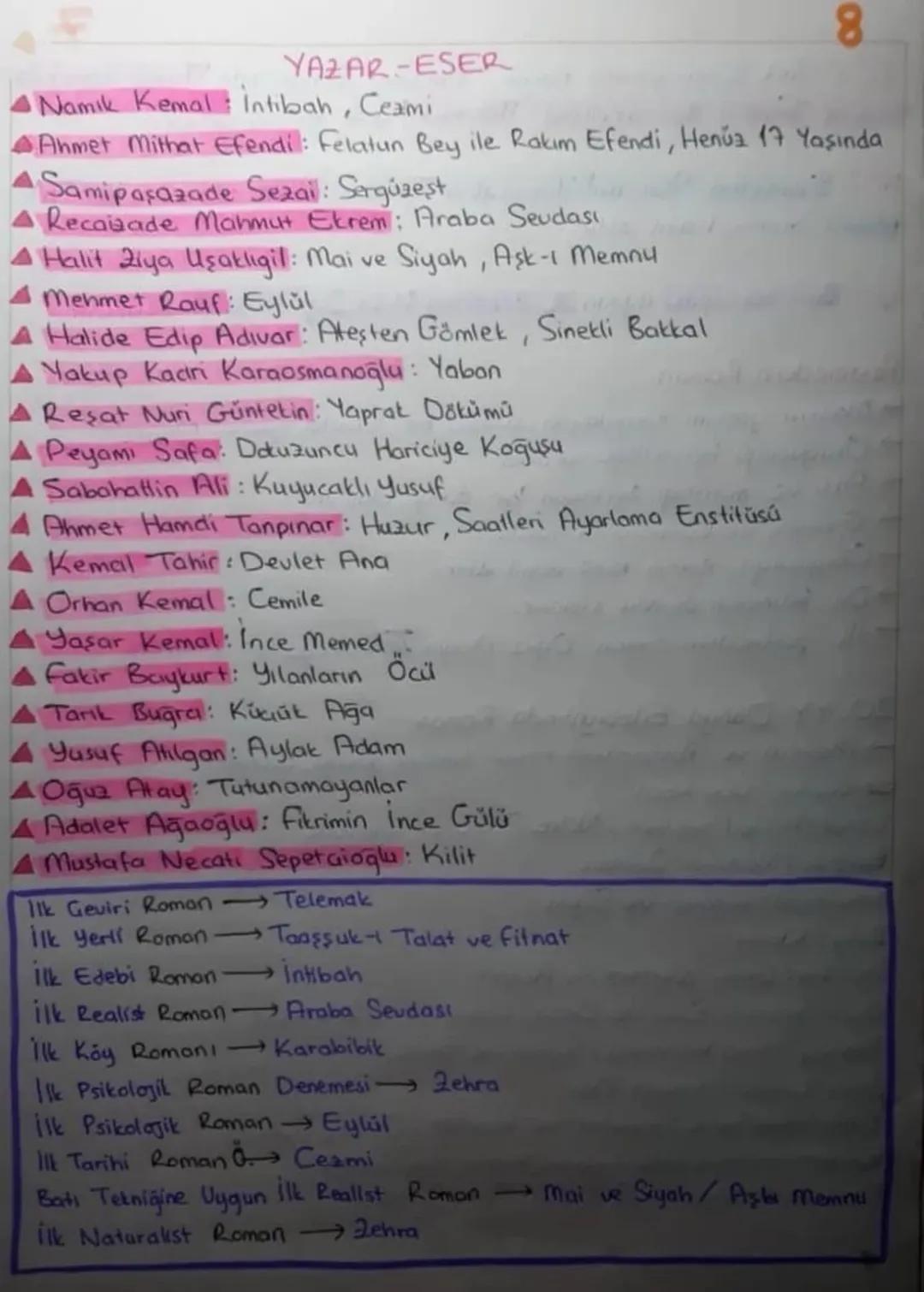 8

YAZAR-ESER

Namık Kemal Intibah, Ceami
Ahmet Mithat Efendi: Felatun Bey ile Rakım Efendi, Henüz 17 Yaşında
Samipaşazade Sezai: Sergüzeşt
