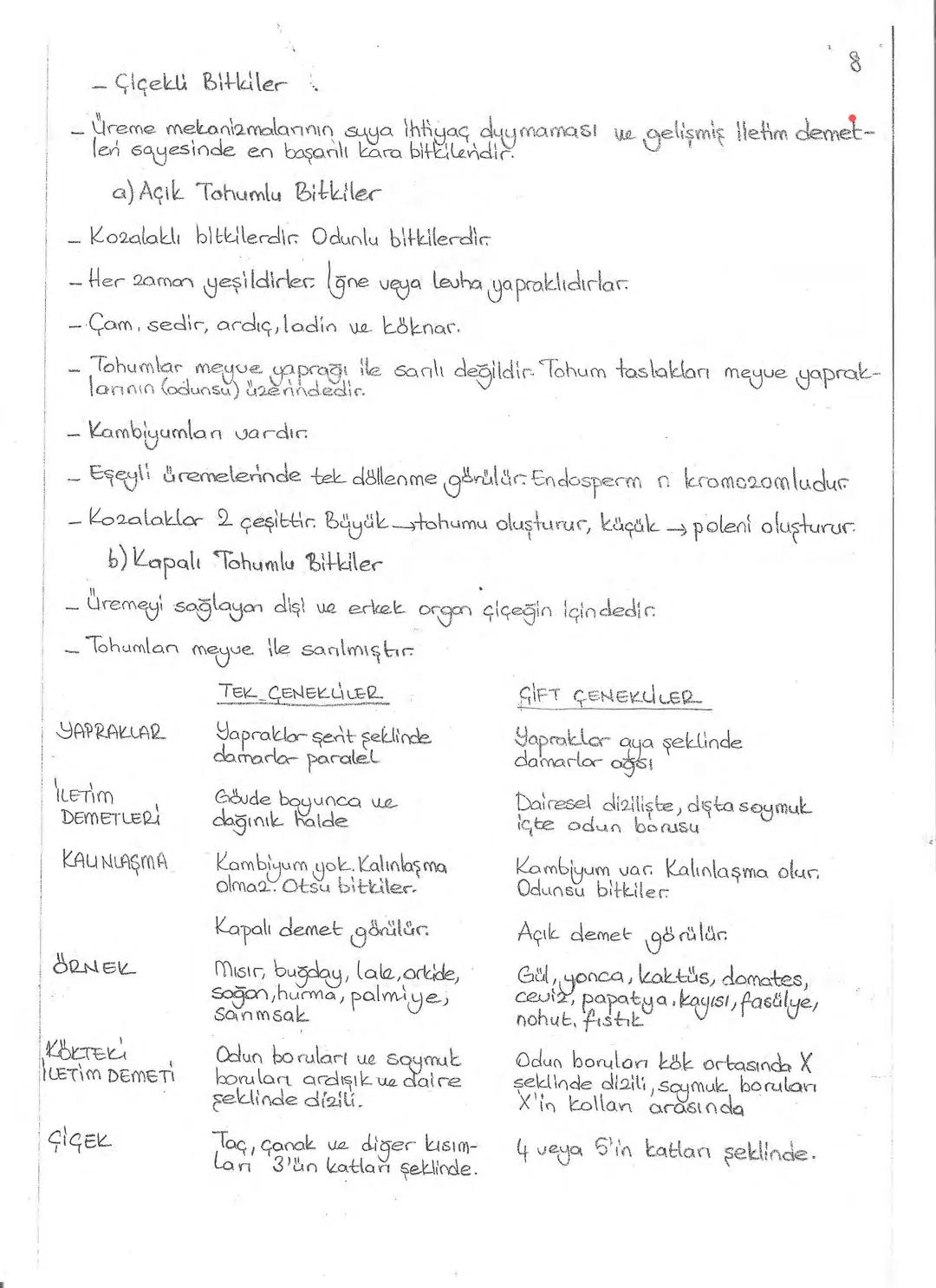 Bilim: Gerçekler topluluğudur.
•Gerçek: Aynı sonuçlarla tekrarlanan daylora denir
BilimSEL YÖNTEM
Meraklı ve iyi bir gözlemcidir
Kararlıdır
