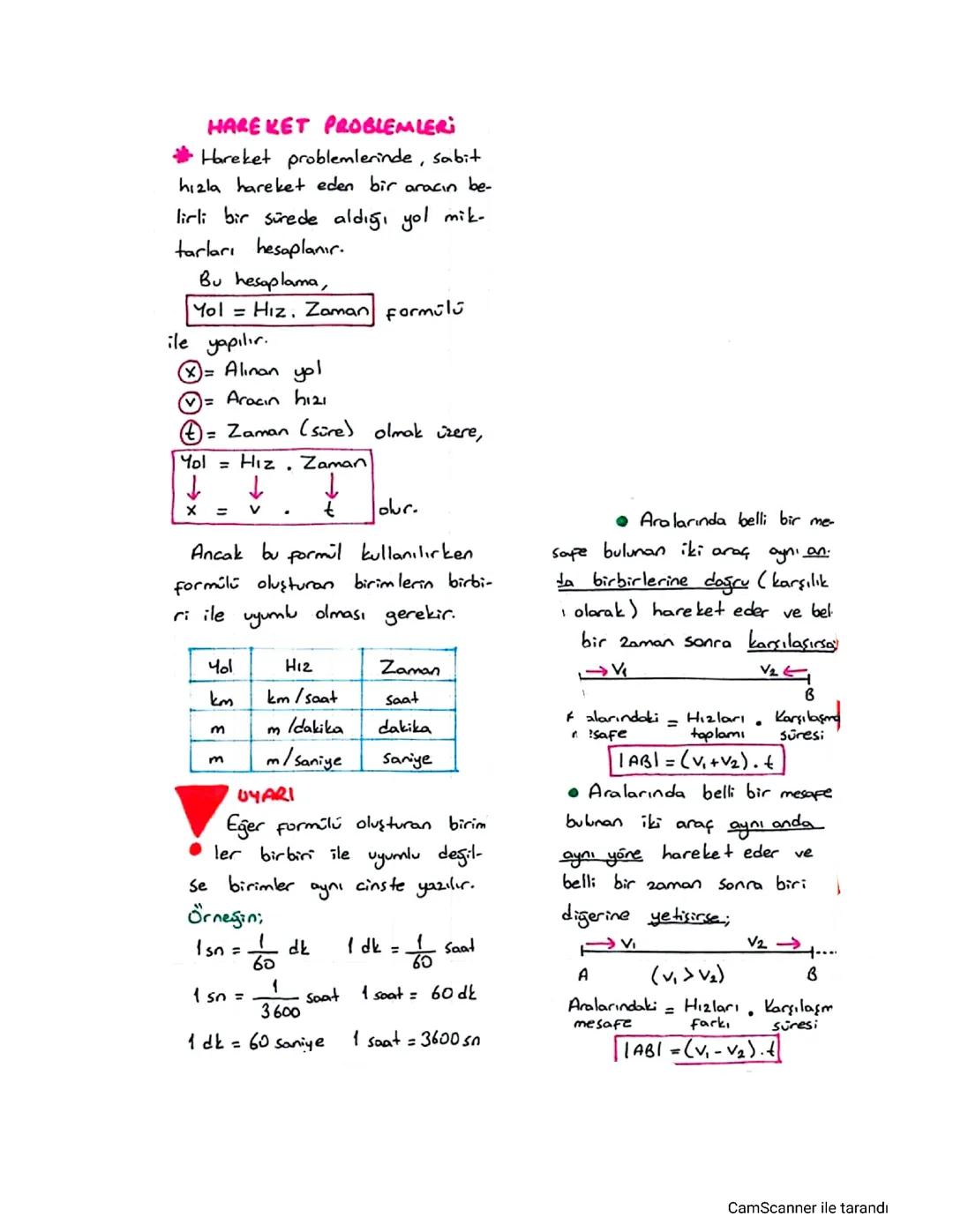 Hareket Problemleri Detaylı Açıklama