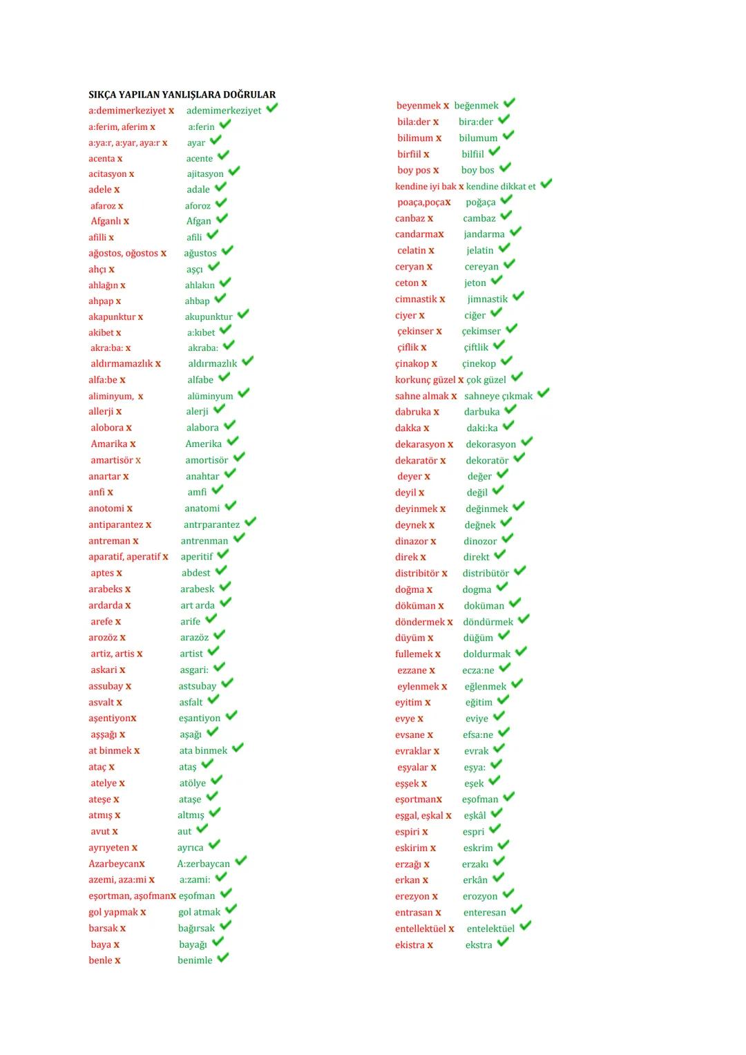 SIKÇA YAPILAN YANLIŞLARA DOĞRULAR

a:demimerkeziyet x ademimerkeziyet ✔
a:ferim, aferim x a:ferin ✔
a:yar, ayar, ayar x ayar
acenta x acente
