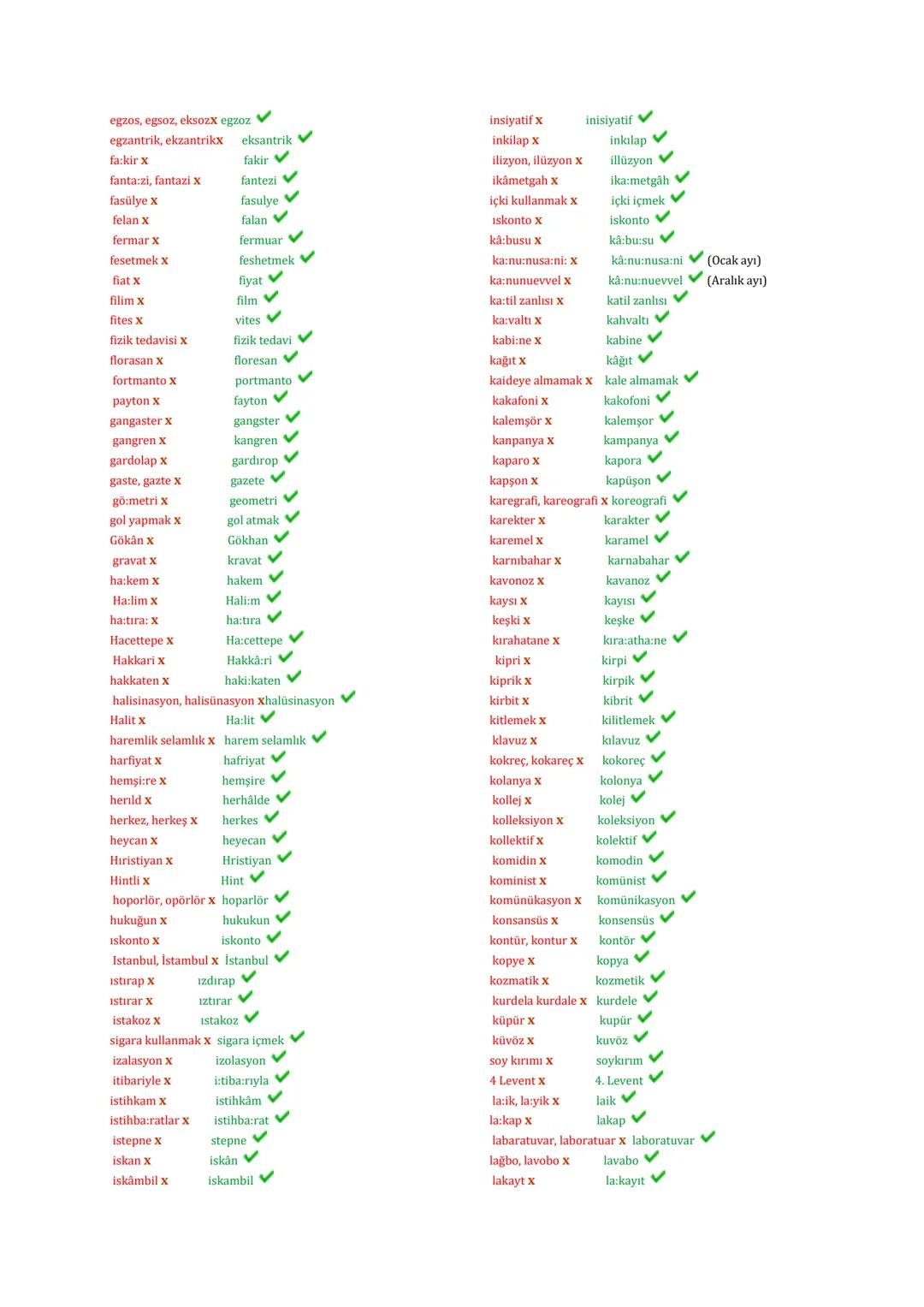 SIKÇA YAPILAN YANLIŞLARA DOĞRULAR

a:demimerkeziyet x ademimerkeziyet ✔
a:ferim, aferim x a:ferin ✔
a:yar, ayar, ayar x ayar
acenta x acente