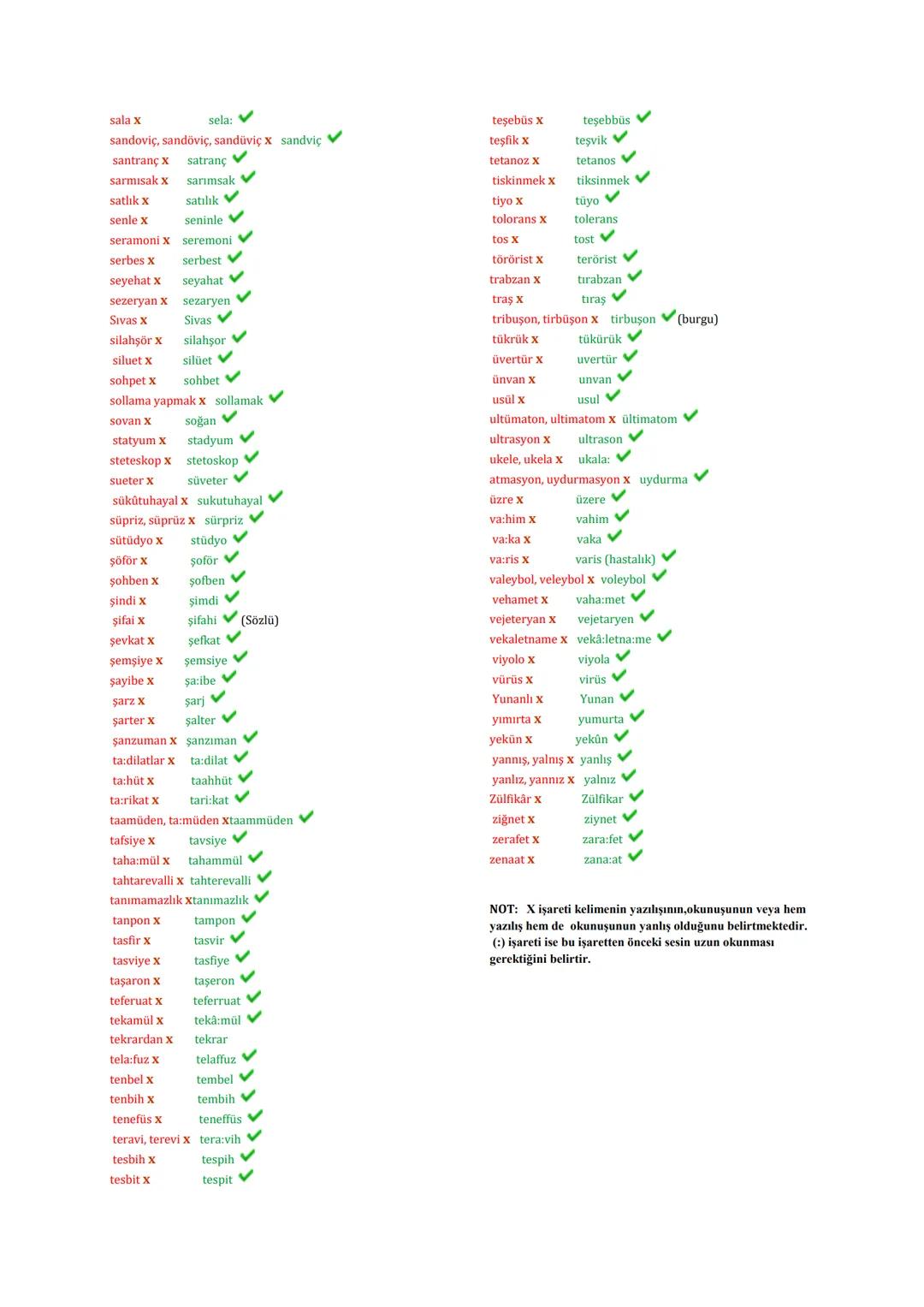 SIKÇA YAPILAN YANLIŞLARA DOĞRULAR

a:demimerkeziyet x ademimerkeziyet ✔
a:ferim, aferim x a:ferin ✔
a:yar, ayar, ayar x ayar
acenta x acente