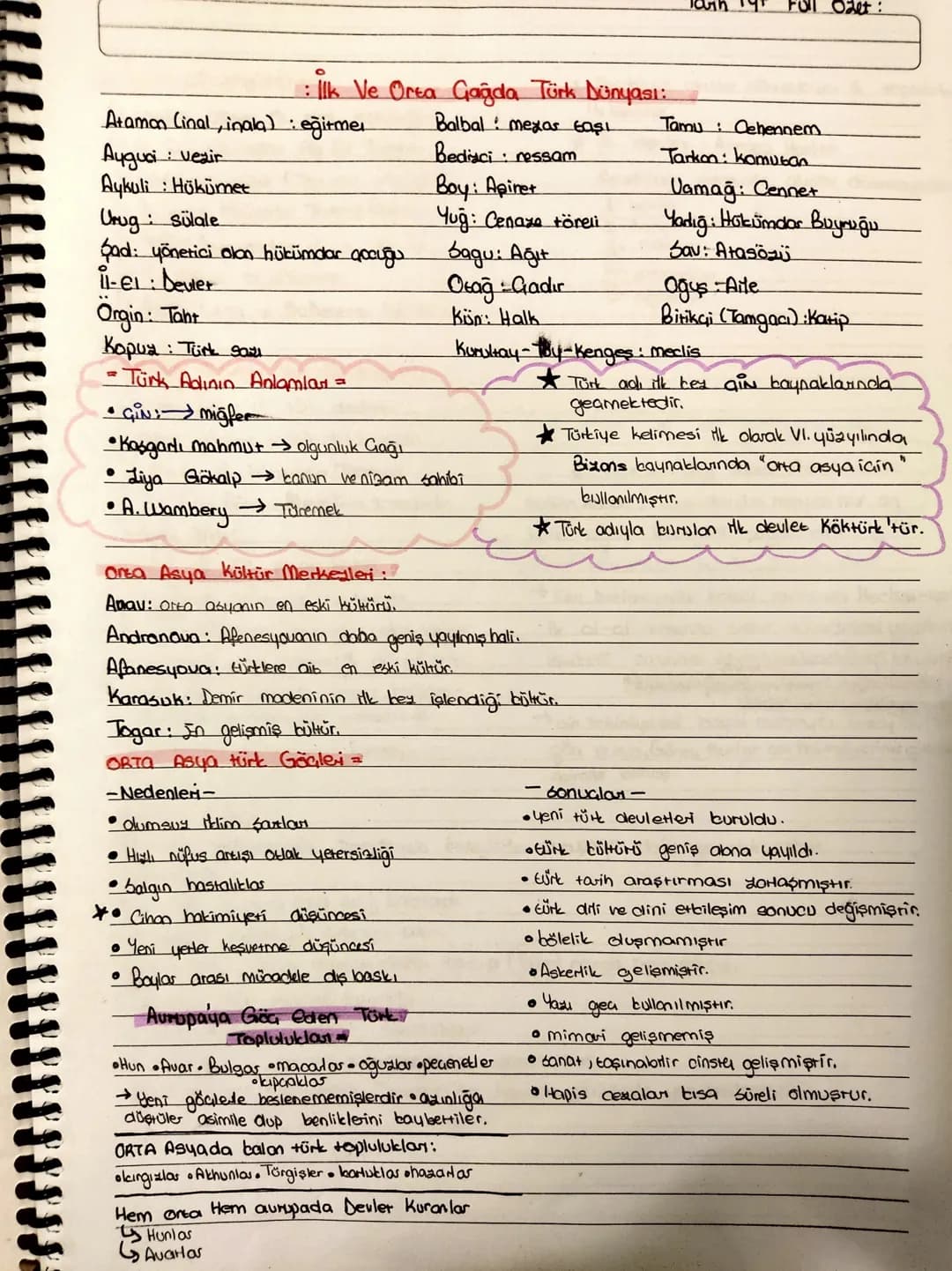 Full Ozet:
: İlk Ve Orta Gağda Türk Dünyası:
Atamon (inal, inala) : eğitmer
Auguci vezir
Aykuli: Hükümet
Urug sülale
Sad: yönetici olan hükü