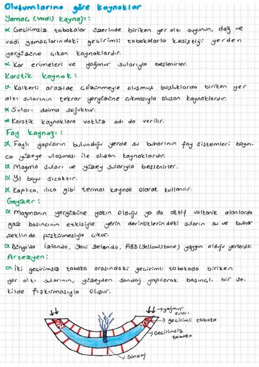 SU KAYNAKLARI
Dünya'daki su kaynakların, Okyanuslar, denizler, göller, akarsular
yeraltı sulori ile buzullar oluşturur.
Doğadaki sular sürek