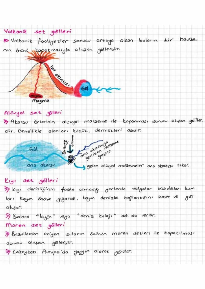 SU KAYNAKLARI
Dünya'daki su kaynakların, Okyanuslar, denizler, göller, akarsular
yeraltı sulori ile buzullar oluşturur.
Doğadaki sular sürek