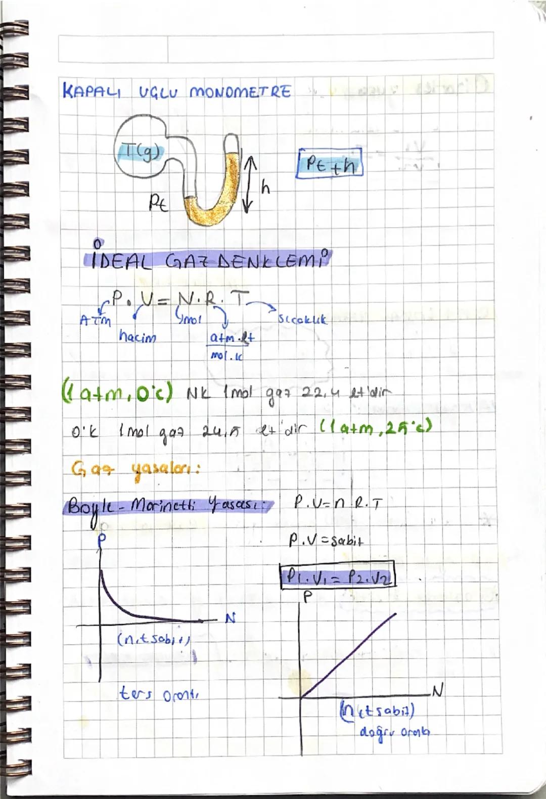 # GAZLAR

Kinetik teori: idcal gazun пасті bulunduğu kabh hacmine esittir

Vg = Vtog

* Gaz toneciklen bir biriyle corpior. Bu çapısmalor es