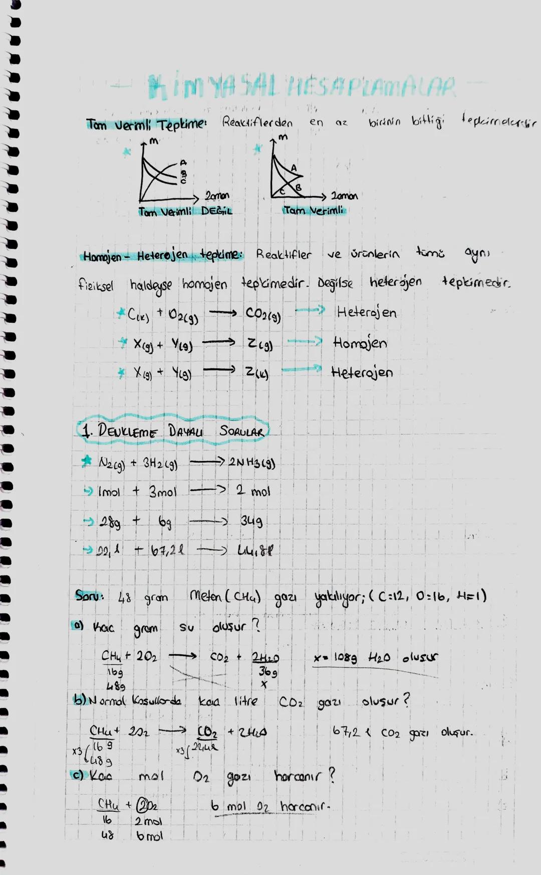 KIMYASAL HESAPLAMALAR
Tom Verimli Tepkime: Reaktiflerden
en
012
birinin bittiği tepkimderbir
m
M
B
20man
→ Zamon
Tom Verimli DEGIL
Tam verim