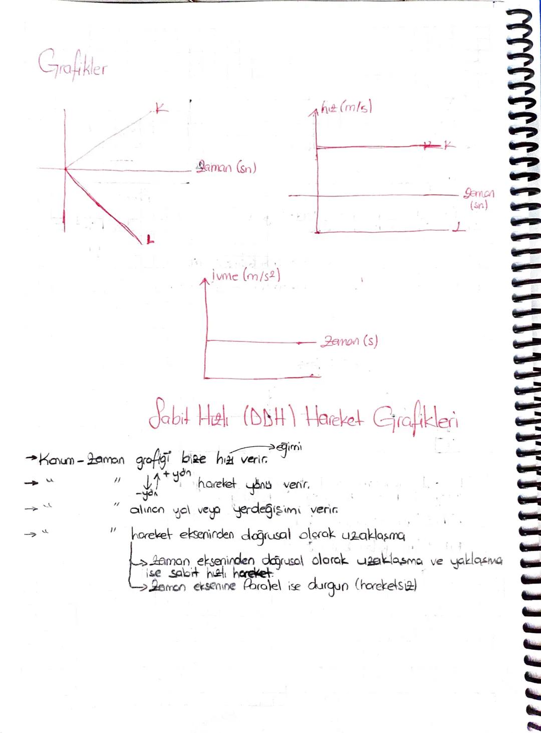 # Kuvvet ve Hareket

Hareket: Bir referans noktasına göre cismin yer değişimine denir.
Hareket Geşitleri
→Doğrusal Hareket öteleme H
→Gember