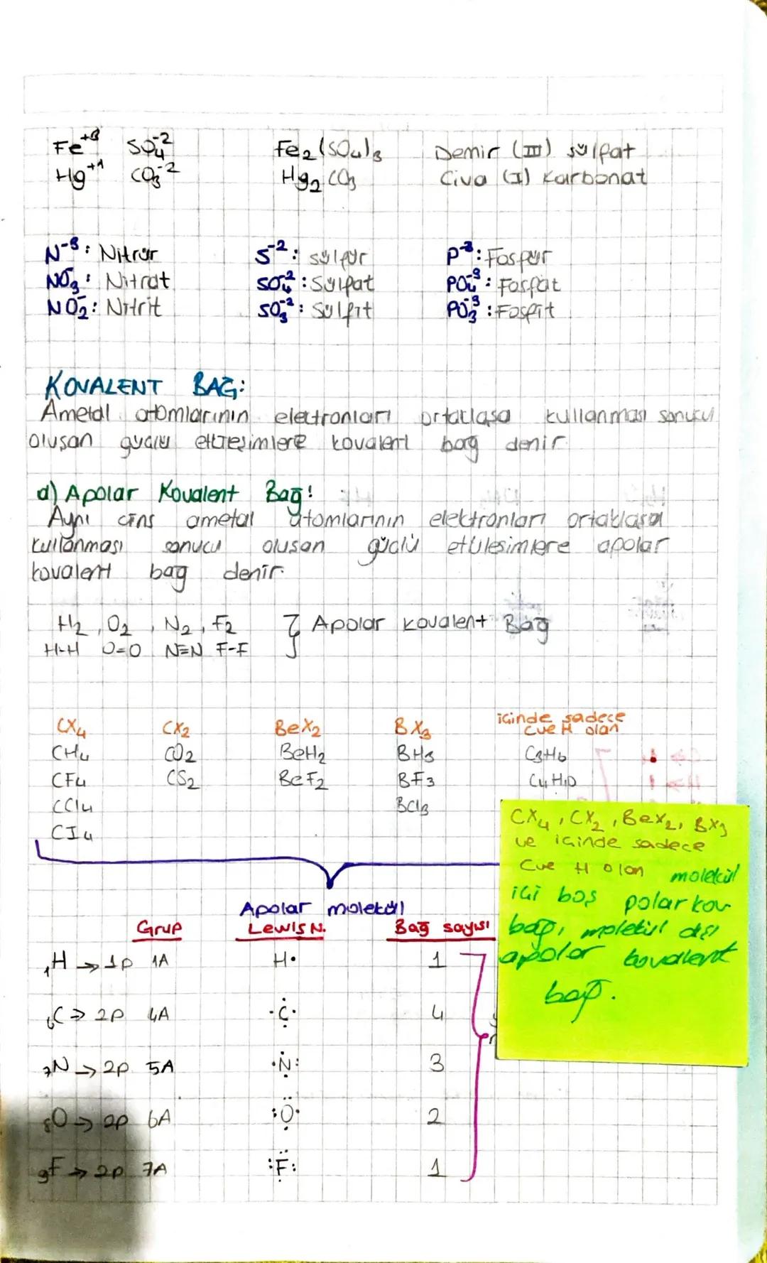 NOT: F elementinin electronegatifliği büyük çapı ka
oldugu iain sayıp asit darak kabul edilir
tyauk

1A:
*+ elementi haria tamamı metaldir
*