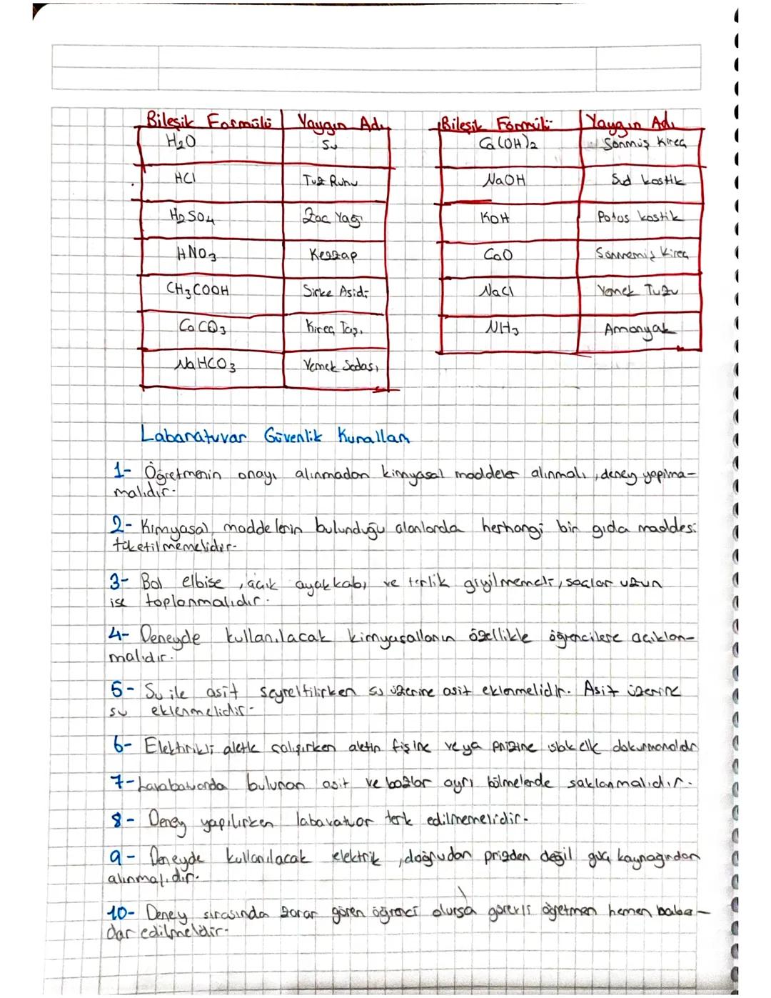 Laboratuvar güvenlik kuralları