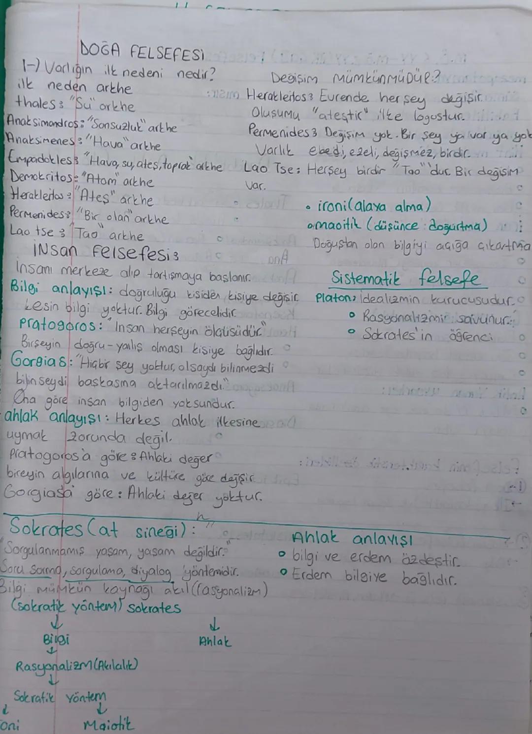 M.Ö. 6 YY-M.ō z. Yy (ilk çağ) Felsefesi: ובן שבר

mezopotamya:
Sümerliler: Givi yazısı, gılgamış destanı
Babilliler: İlk rasathane, Hammurab